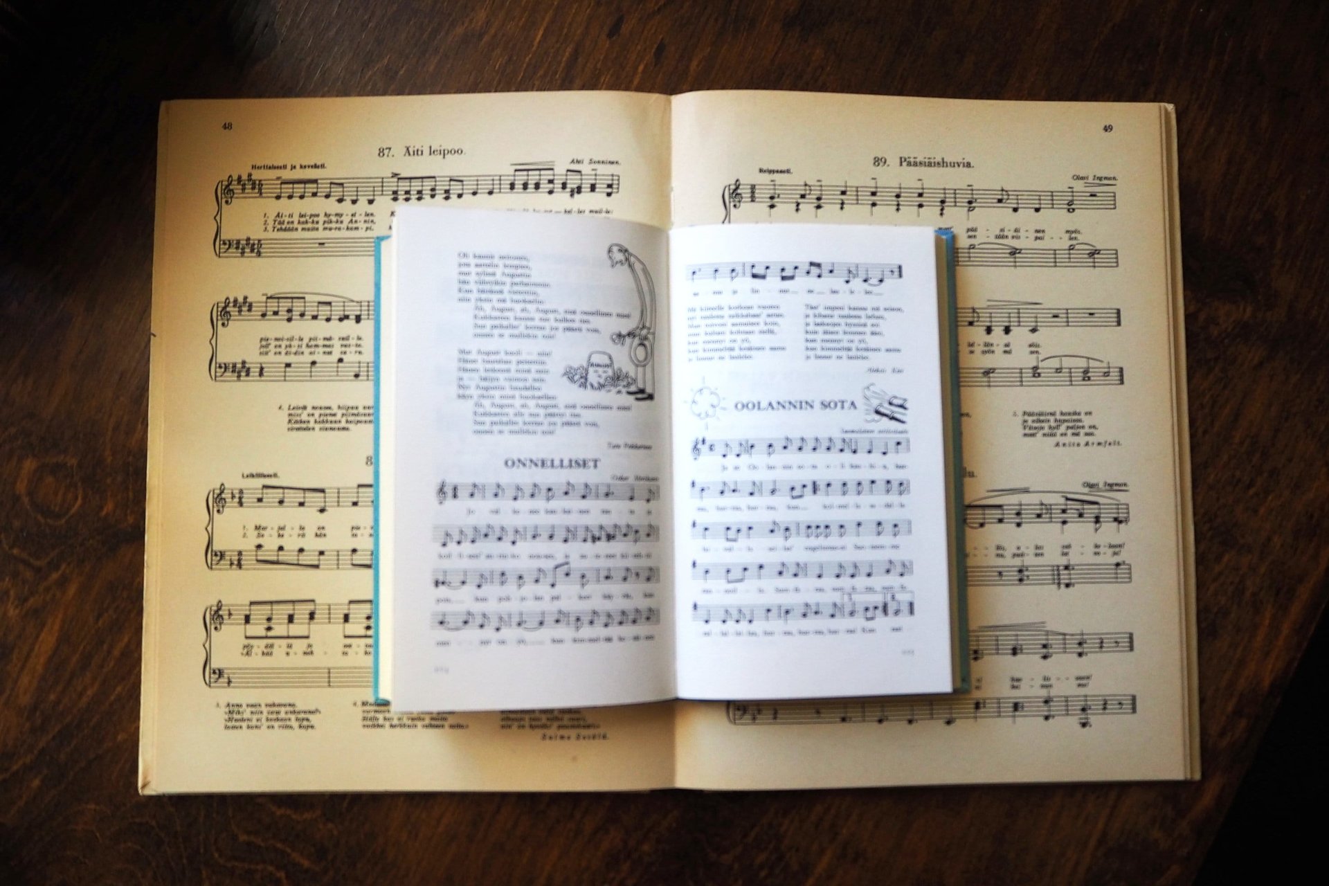 Vintage Finnish music books | Vintage music books | Vintage books from Finland | Vintage sheet music