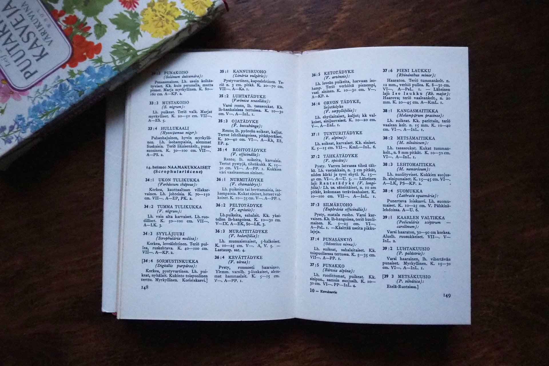 Vintage flower and plant book set | Finnish flower books | Vintage botanical books | Illustrated flower books | Vintage floral illustrations